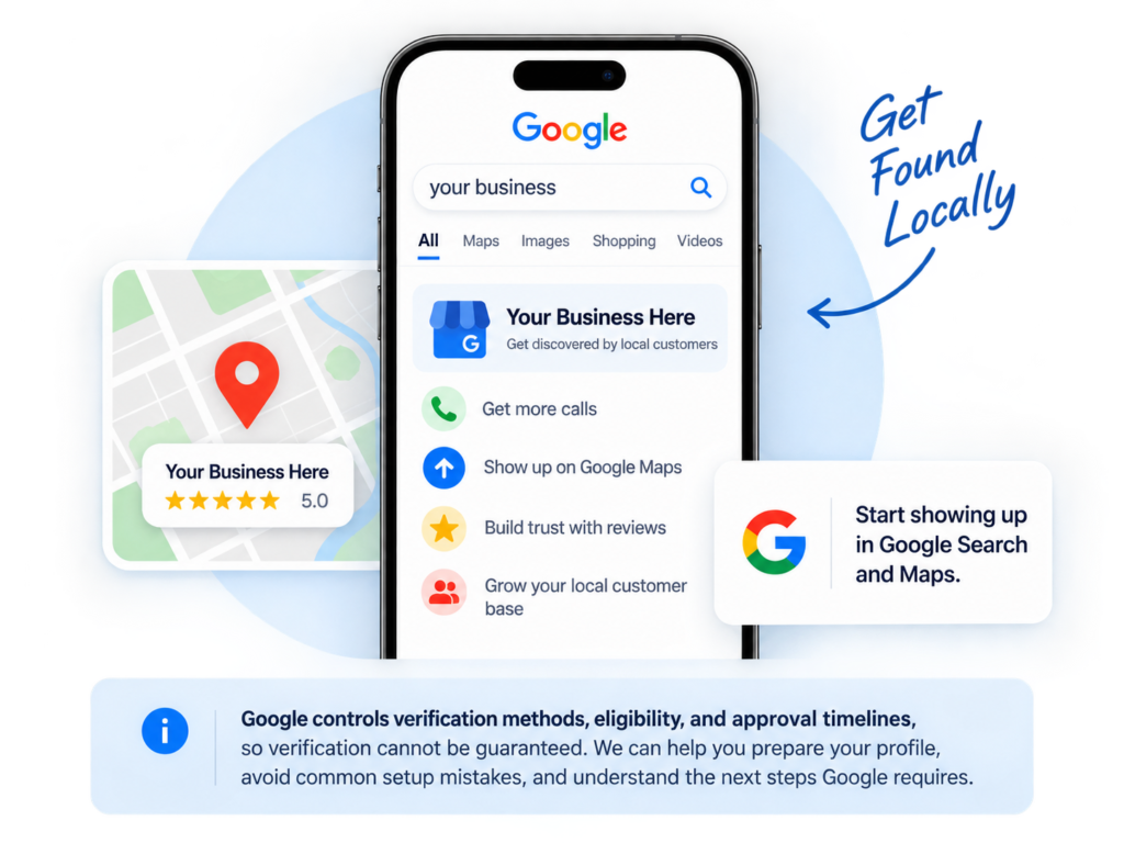 Google Business Profile setup graphic with mobile search, map location, reviews, and verification guidance