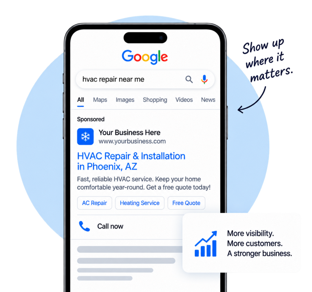 Google Ads for Local Businesses in Phoenix | Huemain Marketing Smartphone showing a sample Google ad for Phoenix HVAC services, with a “Call now” button and an arrow reading “Show up where it matters.”